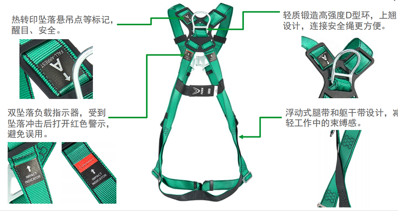 梅思安10205392V-FORM系列標準型中號安全帶圖5