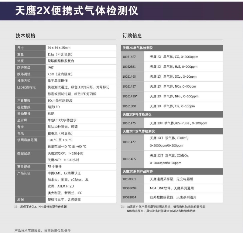 梅思安10161488（進(jìn)口版）天鷹2X單氣體檢測儀圖4