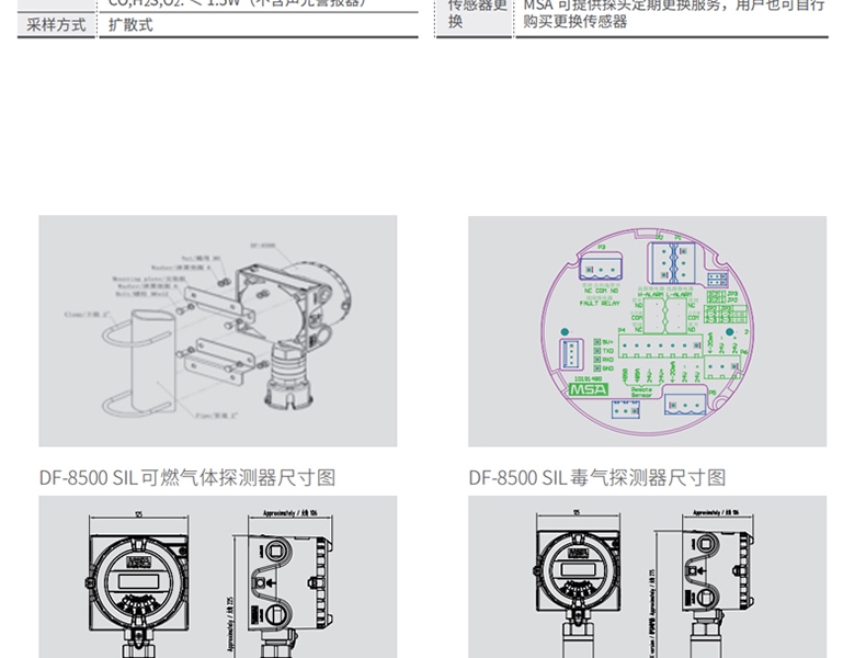 梅思安10202740DF8500SIL硫化氫氣體檢測(cè)器圖片3