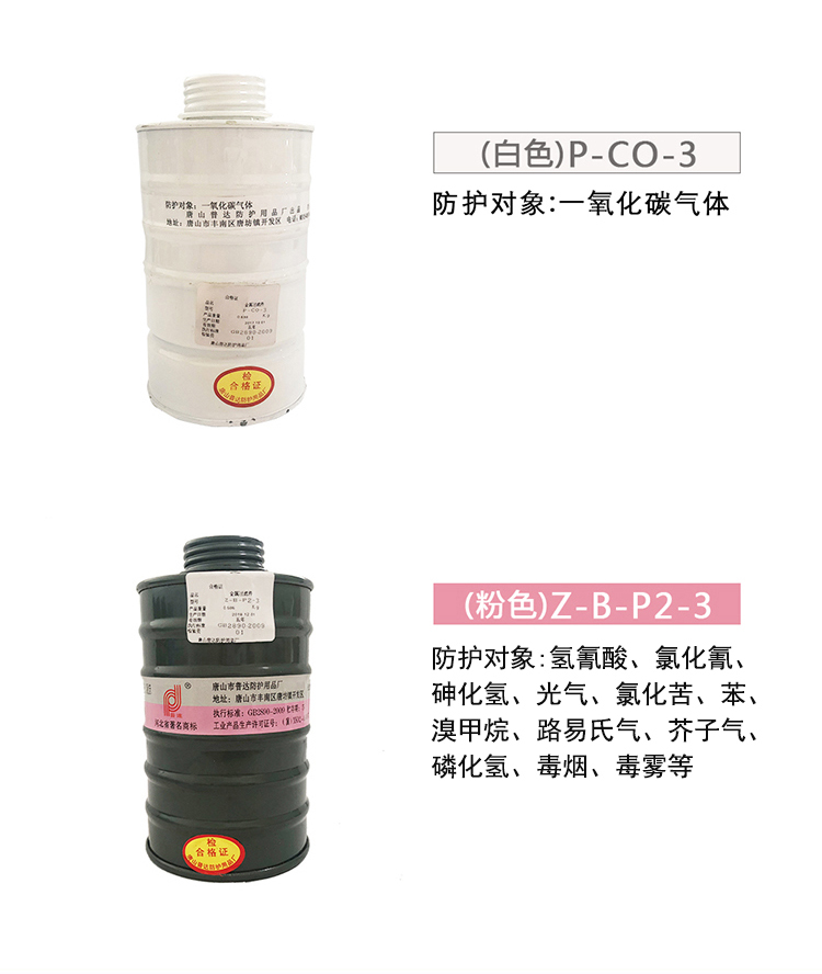 普達(dá)P-H2S-3 8號(hào)濾毒罐圖2