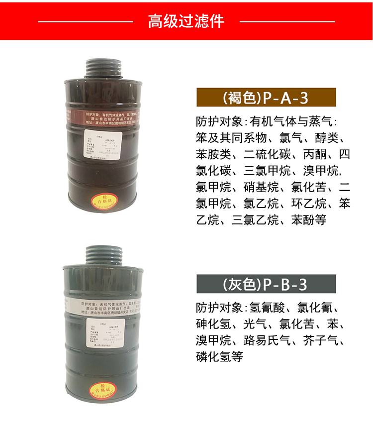 普達(dá)P-H2S-3 8號(hào)濾毒罐圖1