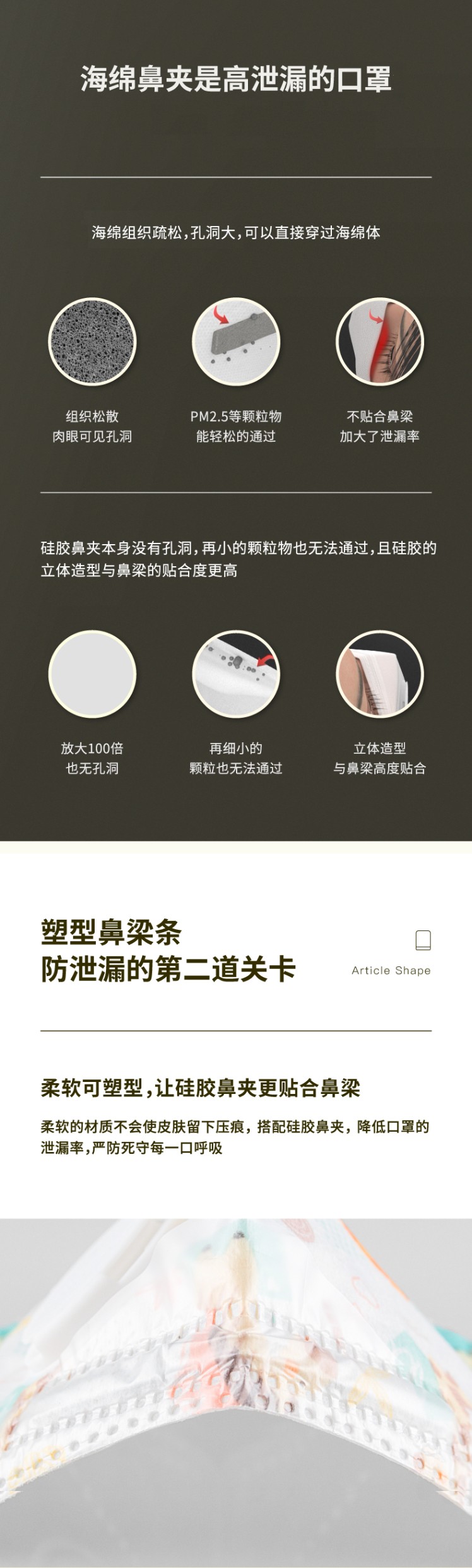 松研530V萌動(dòng)樂(lè)園兒童口罩圖片3