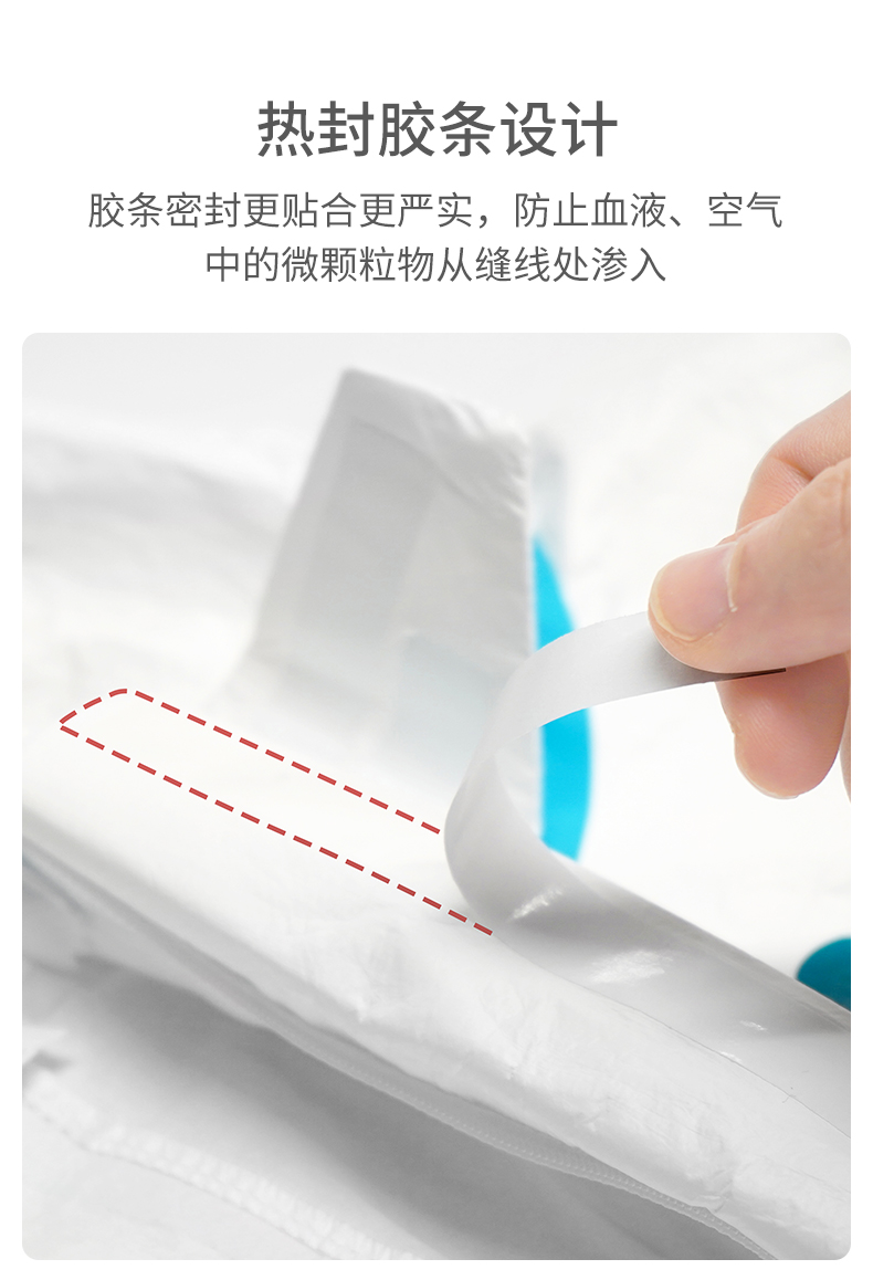 穩(wěn)健604-008224-165醫(yī)用防護服圖5