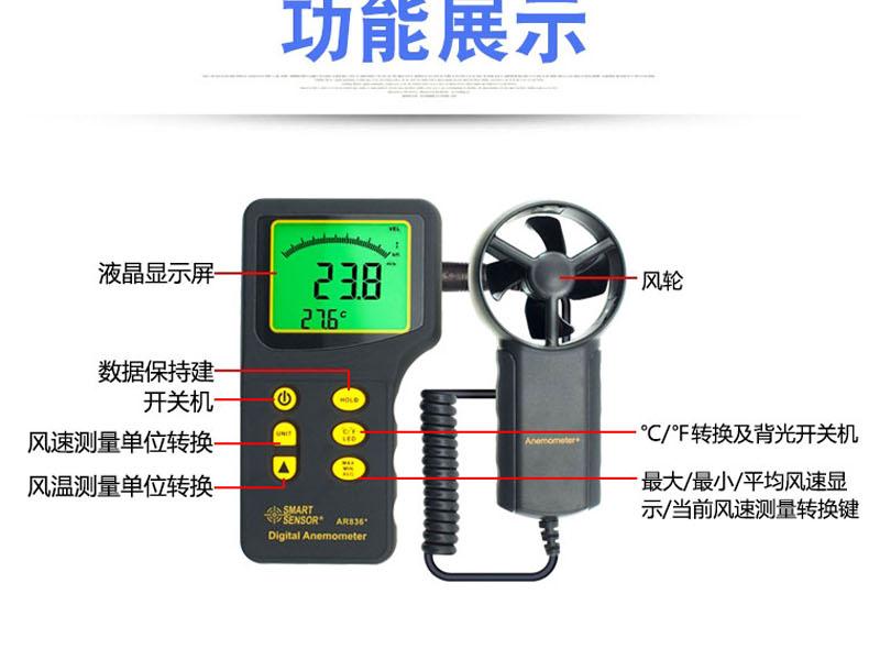 ?，擜R836+風(fēng)速計(jì)圖10