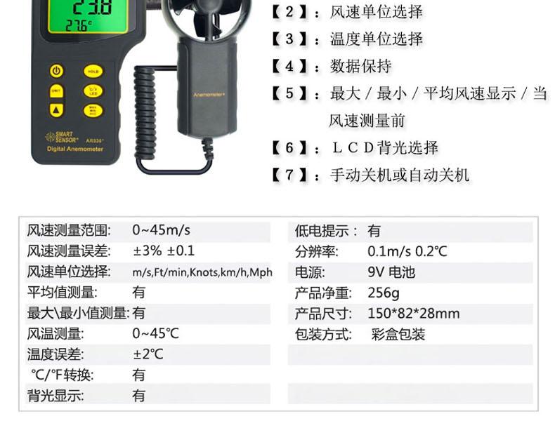 ?，擜R836+風(fēng)速計(jì)圖8