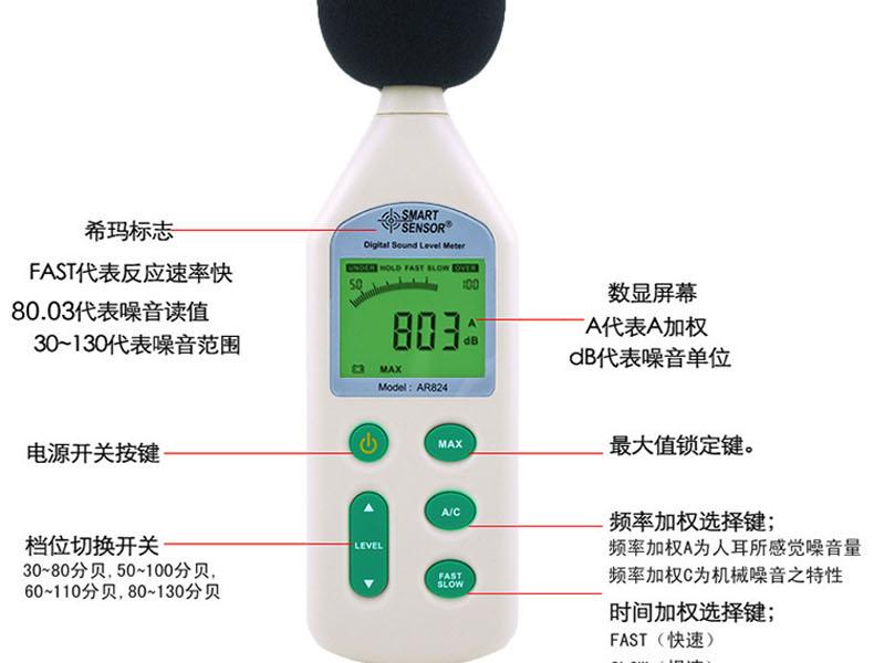 ?，擜R824聲級計圖7