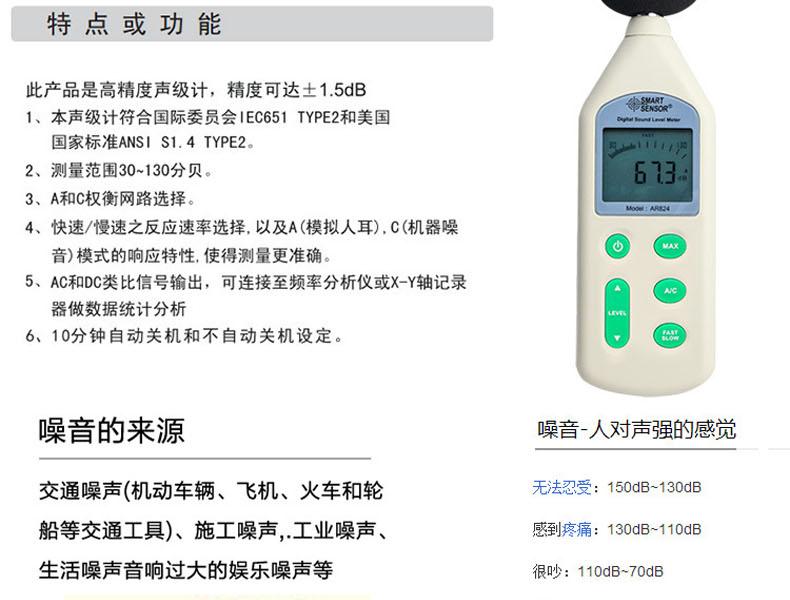 ?，擜R824聲級計圖4