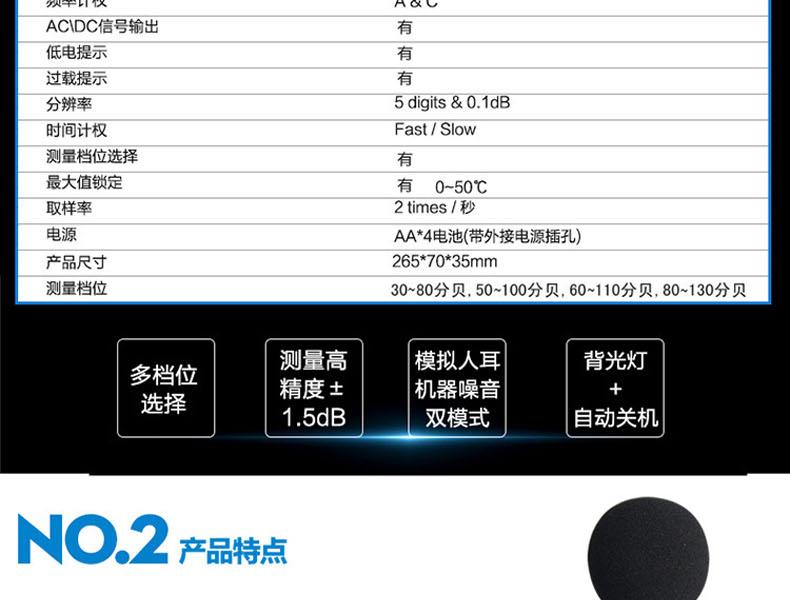 ?，擜R824聲級計圖3