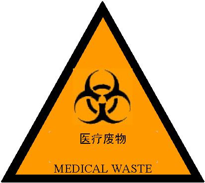 醫(yī)療廢物暫時(shí)貯存場所標(biāo)牌