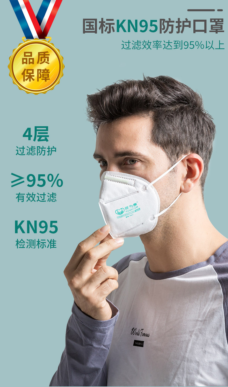 保為康1866 KN95過(guò)濾式防塵口罩圖片4