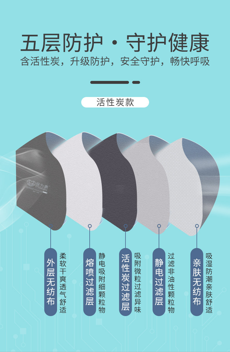 保為康1866 KN95過(guò)濾式防塵口罩圖片7