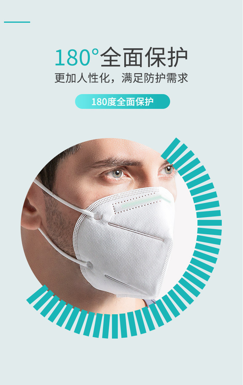 保為康1866 KN95過(guò)濾式防塵口罩圖片8