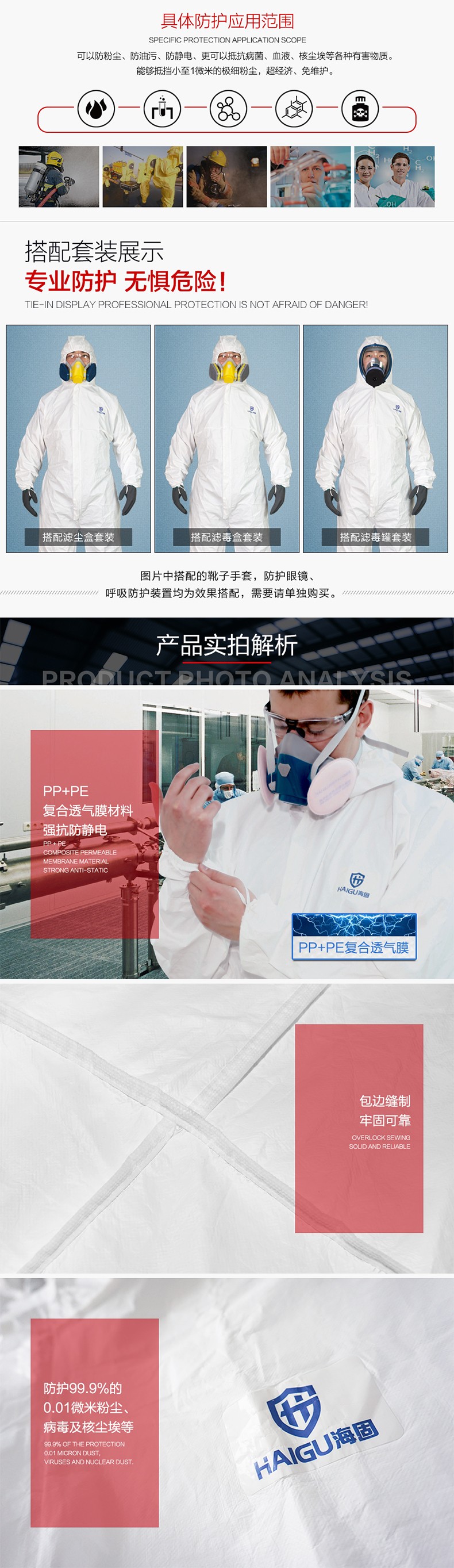 海固FH-C3優(yōu)越連體防護(hù)服 連體防粉塵、油污、靜電、病菌防護(hù)服圖片2