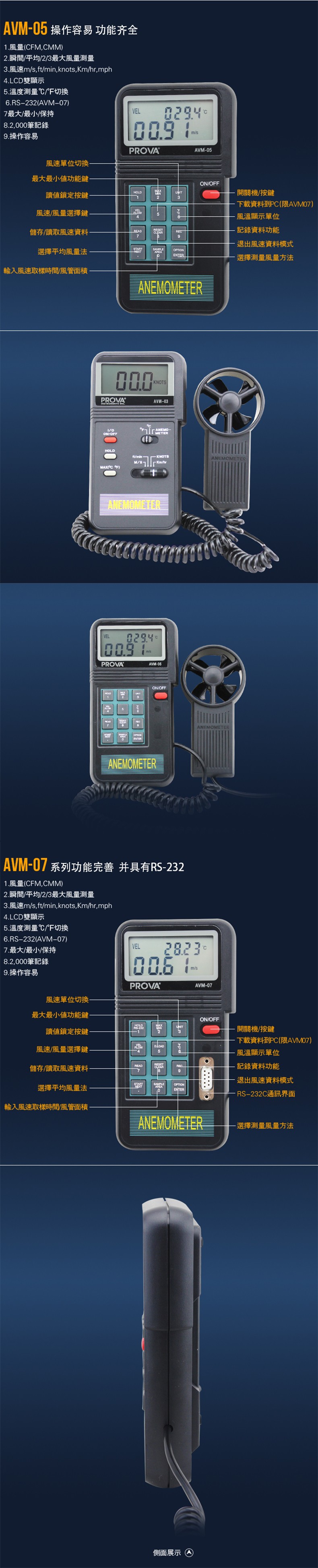 臺灣泰仕AVM-07記憶式風(fēng)速計溫度計圖片3