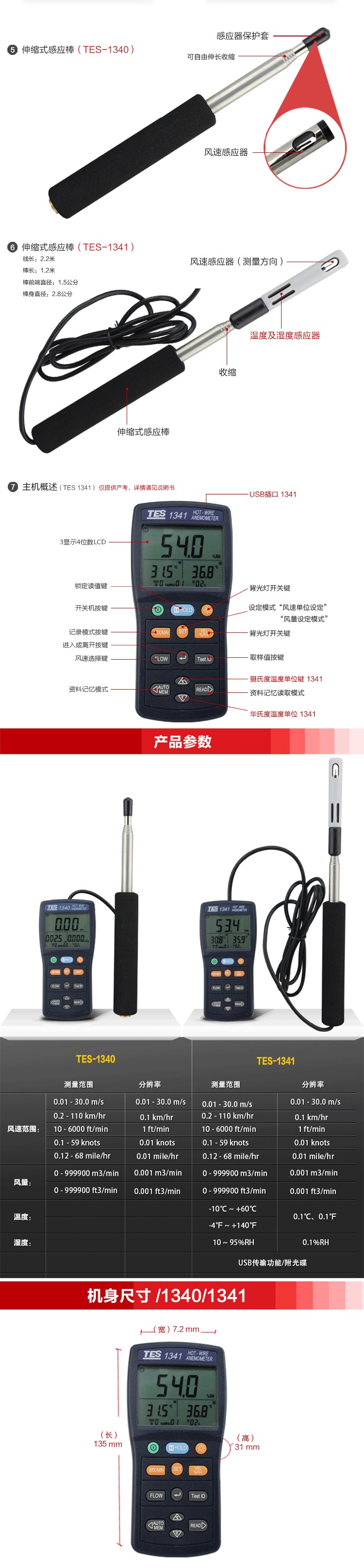 臺灣泰仕TES-1340風(fēng)速儀圖片2