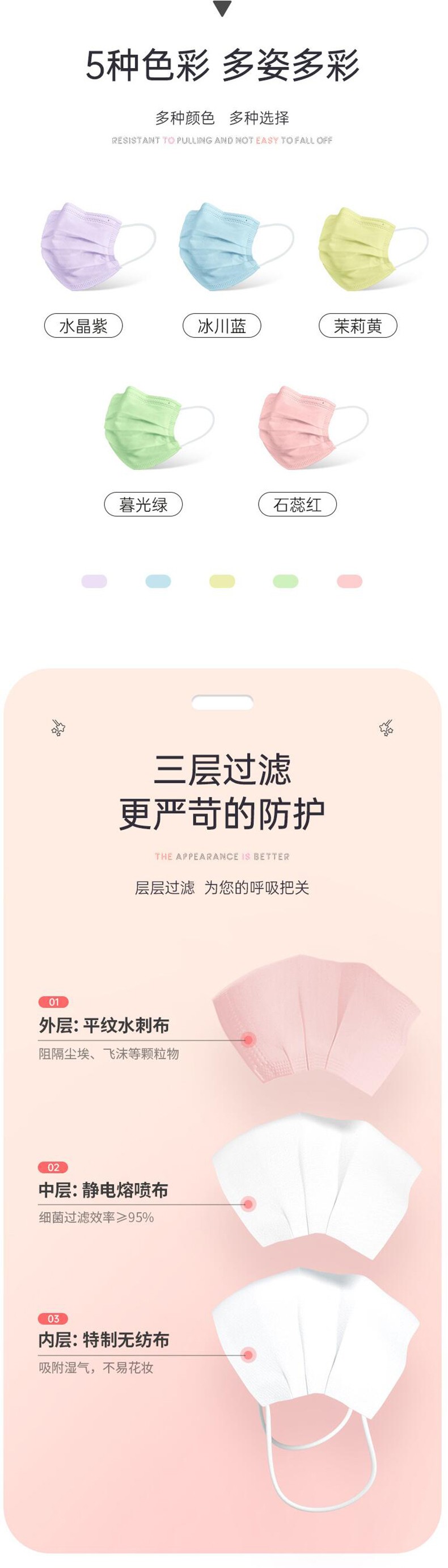 超亞馬卡龍滅菌級(jí)醫(yī)用外科口罩圖片3
