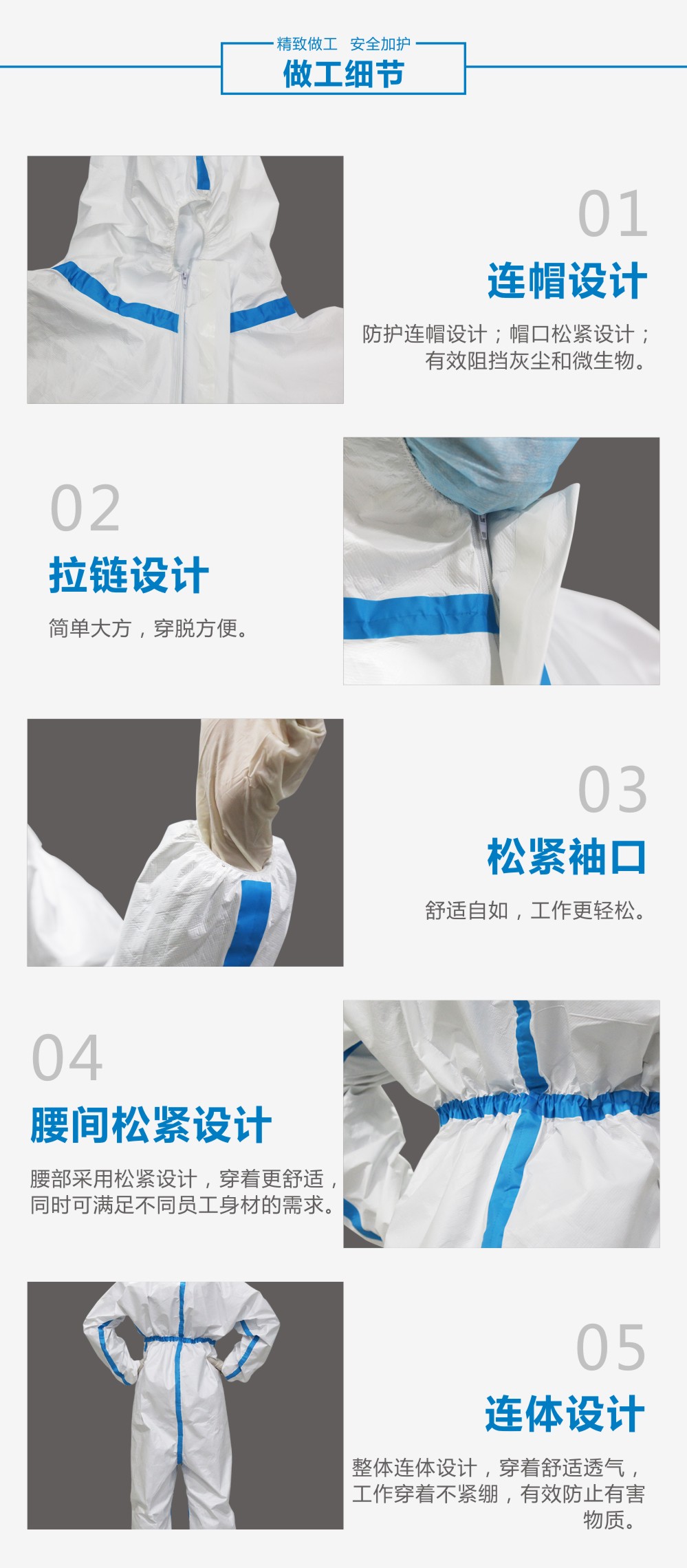 邁德普斯一次性醫(yī)用防護服圖片