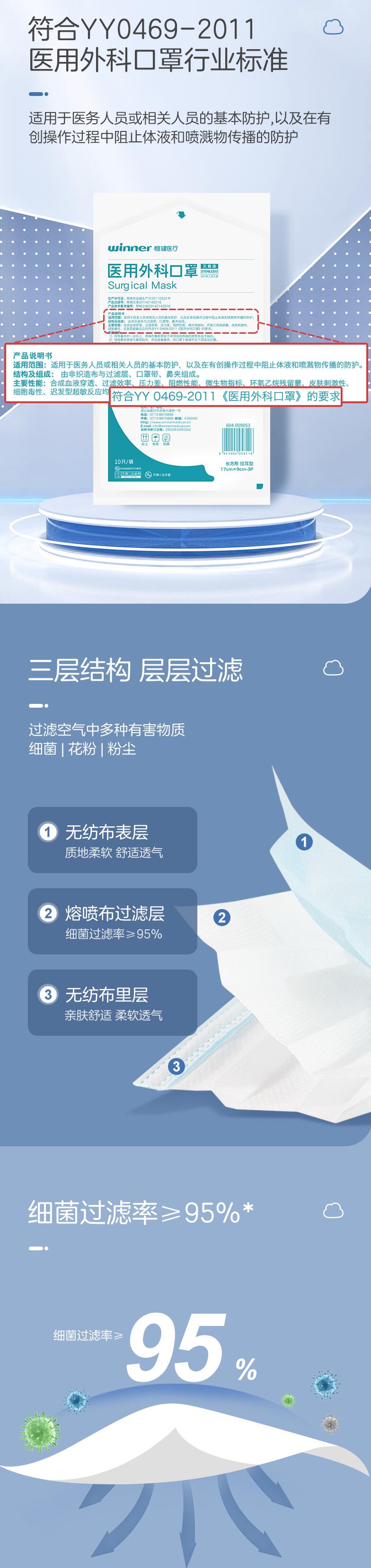 穩(wěn)健604-009053滅菌醫(yī)用外科口罩圖片3