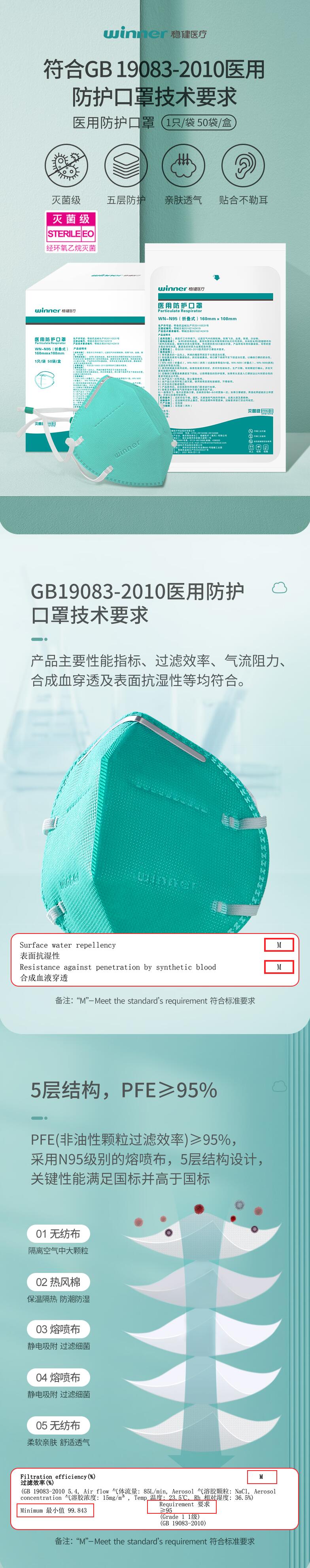 穩(wěn)健604-008862頭戴式N95醫(yī)用防護(hù)口罩圖片3