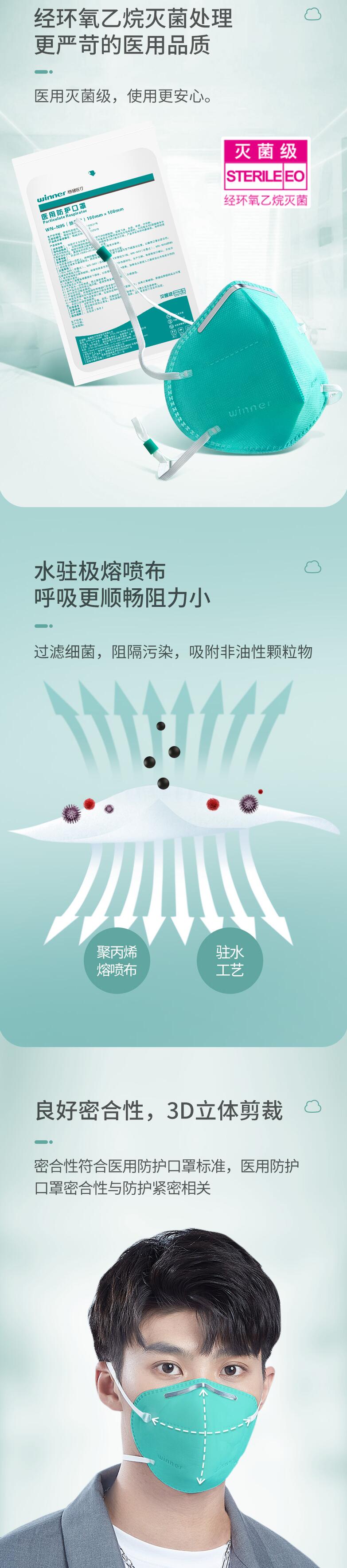 穩(wěn)健604-008862頭戴式N95醫(yī)用防護(hù)口罩圖片1