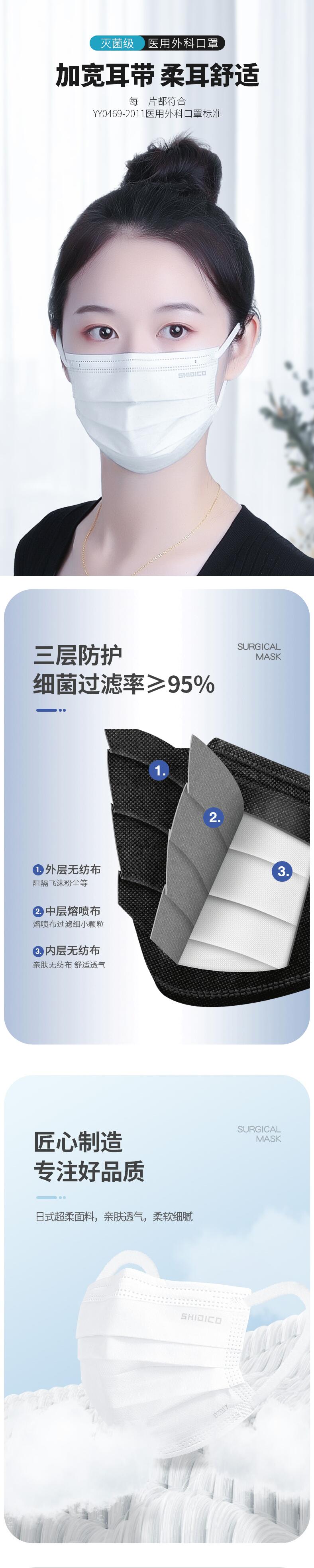 史迪克SDCWKA50滅菌級醫(yī)用外科口罩圖片2
