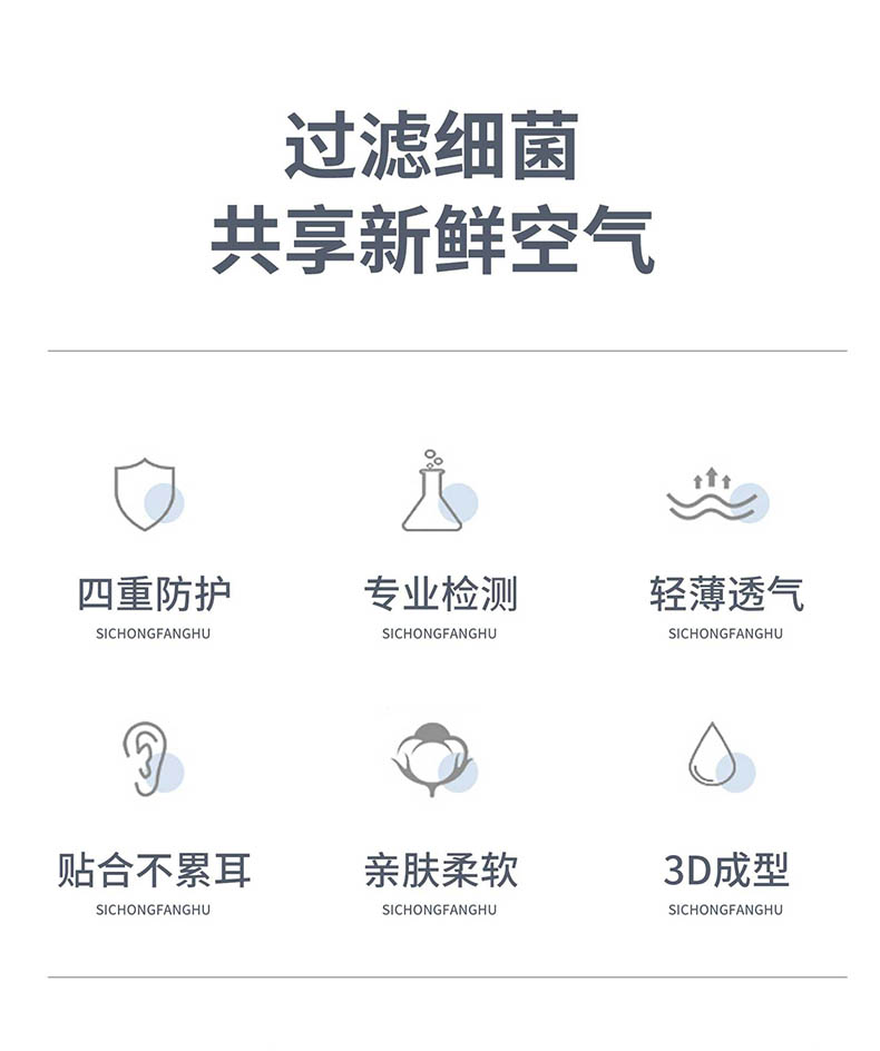 祥森頭戴式蝶型醫(yī)用防護(hù)口罩