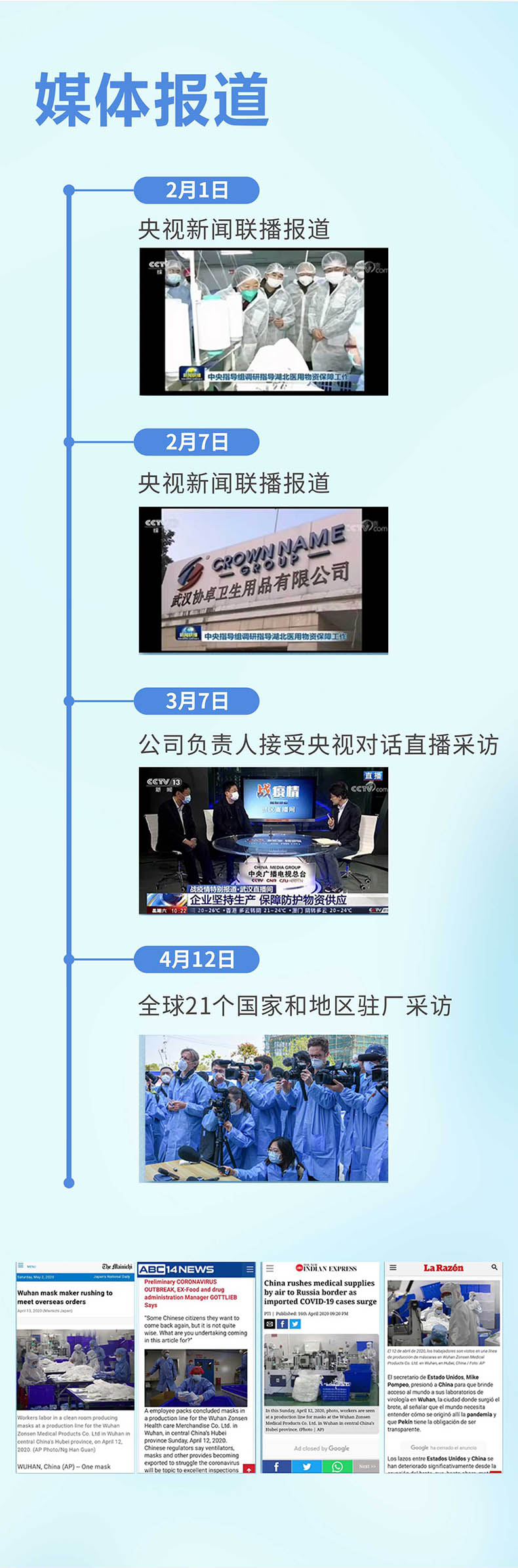 祥森頭戴式蝶型醫(yī)用防護(hù)口罩