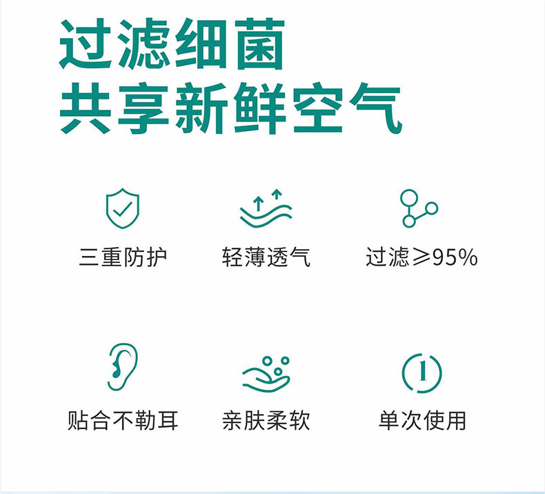 祥森耳掛式普通級(jí)醫(yī)用外科口罩