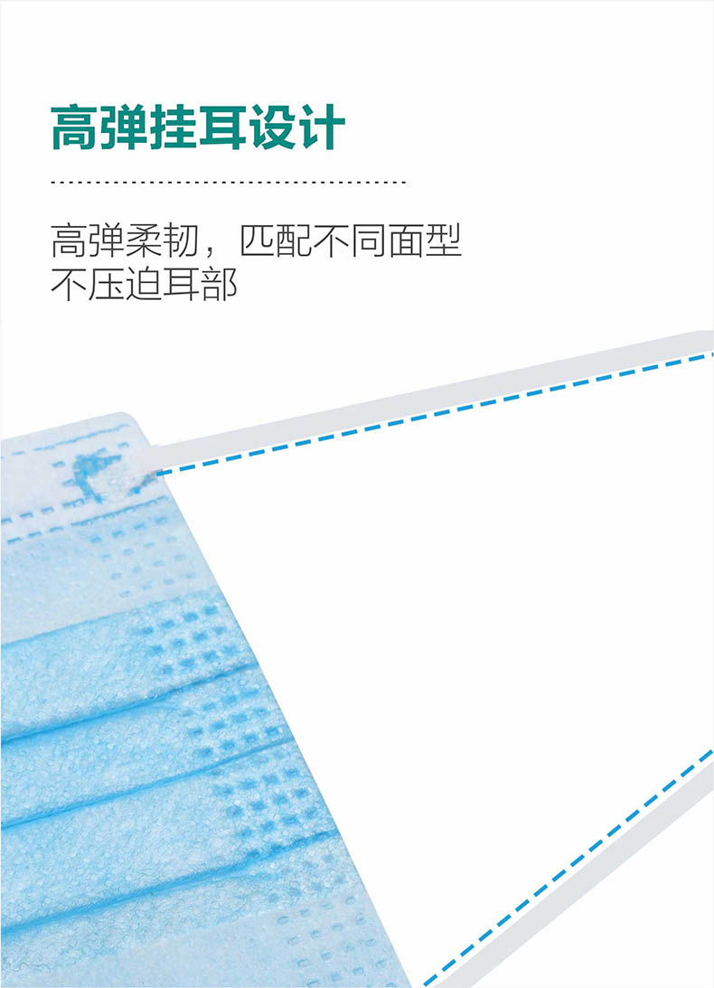 祥森耳掛式普通級(jí)醫(yī)用外科口罩