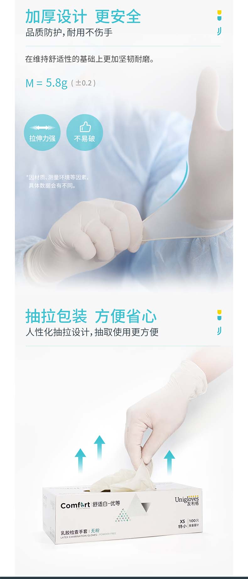友利格舒適COMFORT C05XTDW一次性無粉優(yōu)等乳膠檢查手套