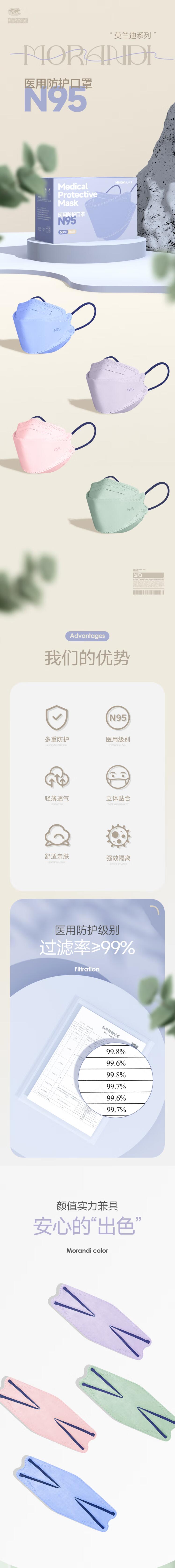 美仕康莫蘭迪色柳葉款魚(yú)型N95醫(yī)用防護(hù)口罩圖片1