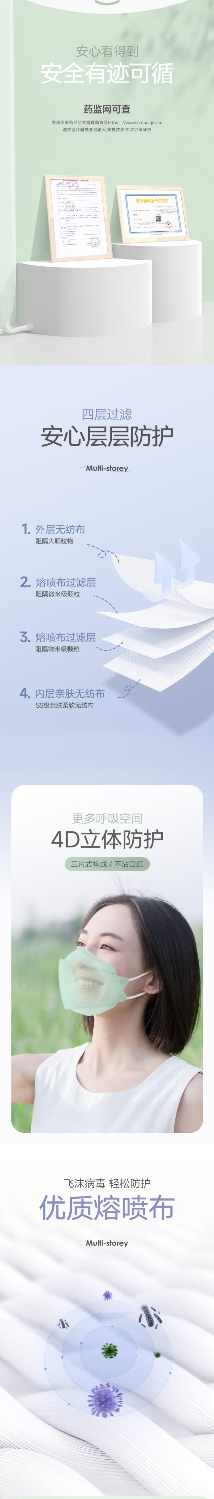 美仕康莫蘭迪色柳葉款魚(yú)型N95醫(yī)用防護(hù)口罩圖片2