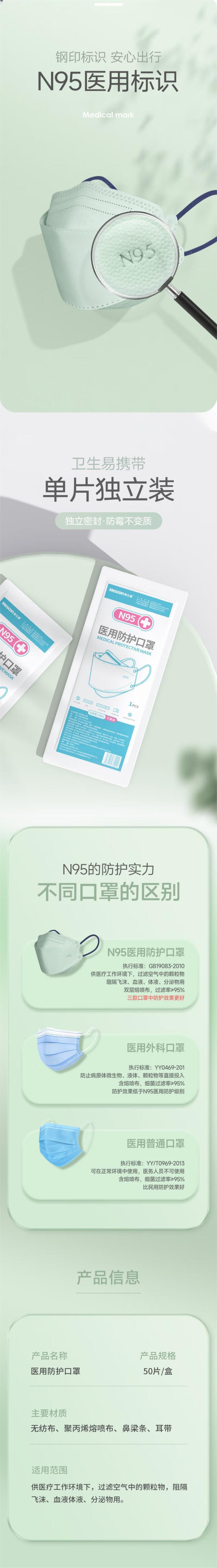 美仕康莫蘭迪色柳葉款魚(yú)型N95醫(yī)用防護(hù)口罩圖片3