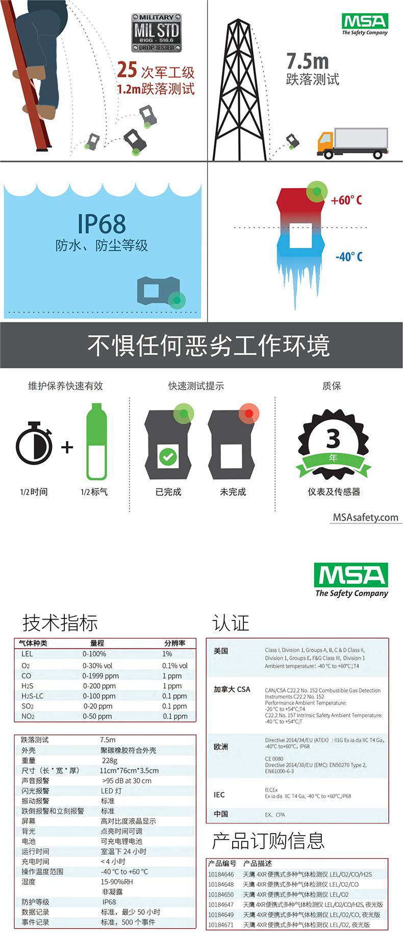 梅思安10238340天鷹4XR便攜式單一可燃?xì)怏w檢測儀LEL圖片2