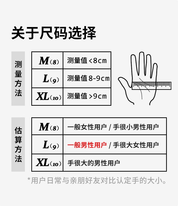 恒輝NJ506防油防滑耐磨勞保手套圖片6