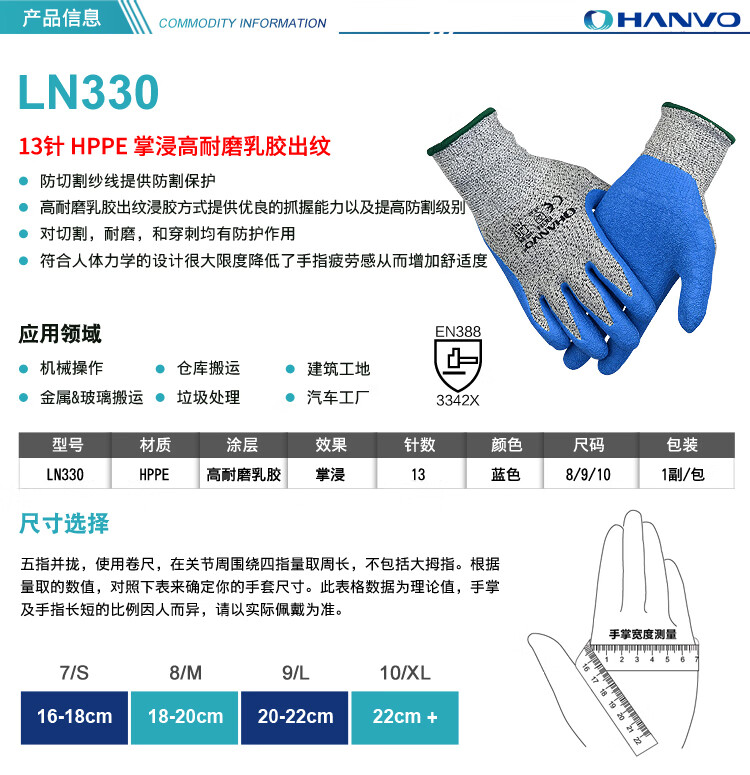 恒輝LN330耐磨防滑3級(jí)防割手套圖片2