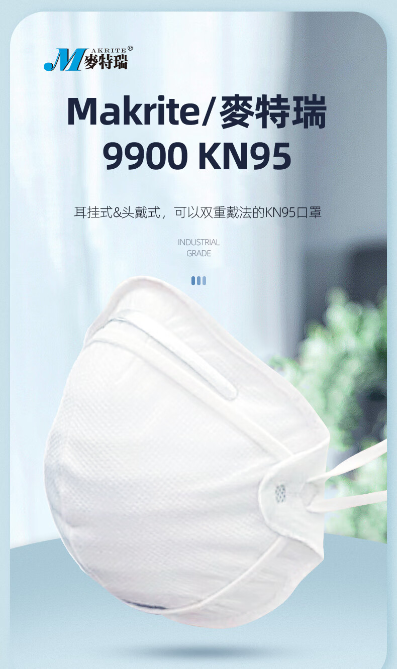 麥特瑞9900 KN95折疊耳掛頭戴式雙用防塵口罩圖片1
