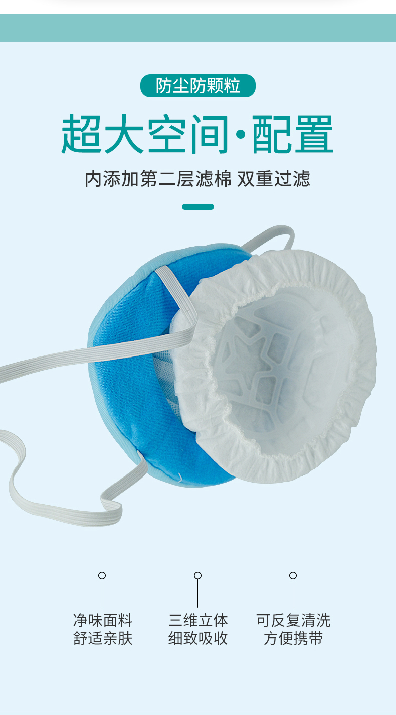 藍星SC-009（IP）頭戴式KN95活性碳全棉防塵口罩4