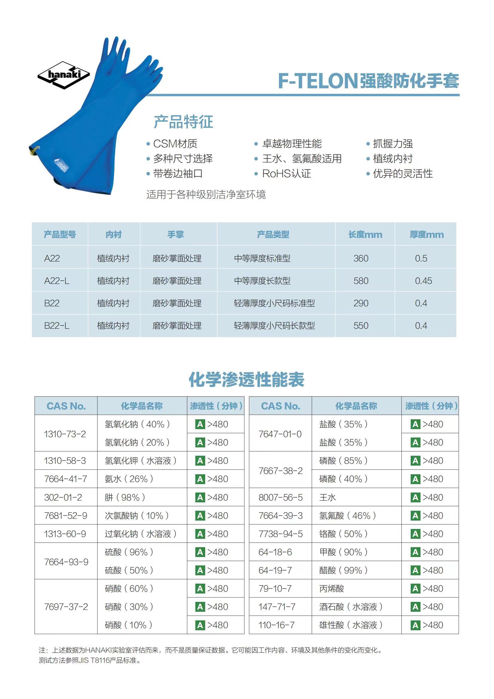 TOWA A-22氯丁橡膠防化手套Hanaki F-TELON強(qiáng)酸手套36cm