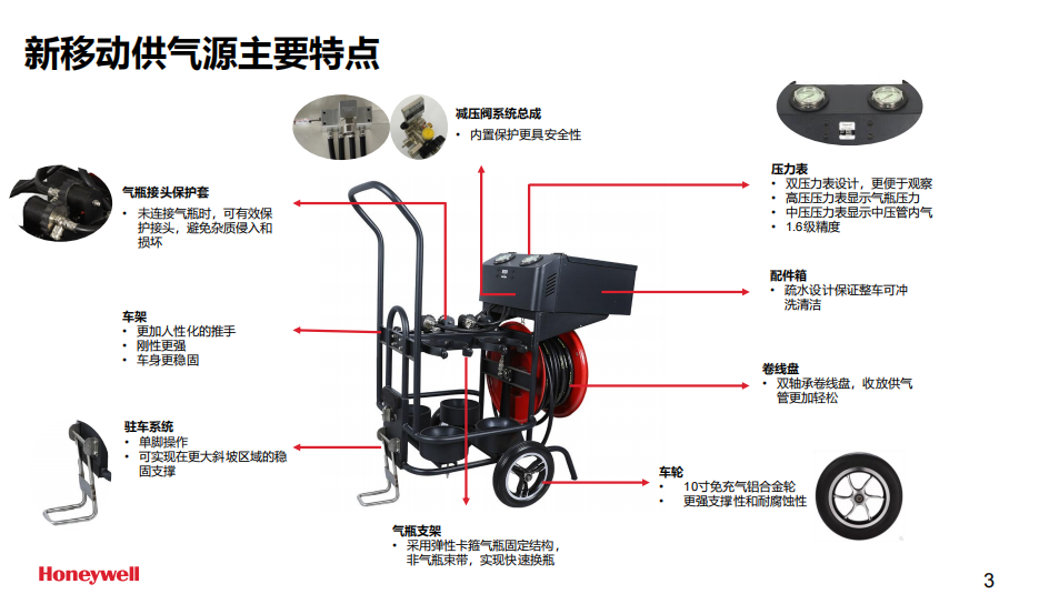 霍尼韋爾BC1766034長(zhǎng)管呼吸器移動(dòng)小車供氣源(無(wú)逃生裝置，不含氣瓶）3