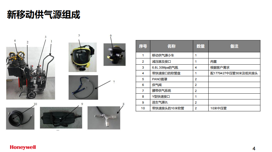 霍尼韋爾BC1766034長(zhǎng)管呼吸器移動(dòng)小車供氣源(無(wú)逃生裝置，不含氣瓶）4