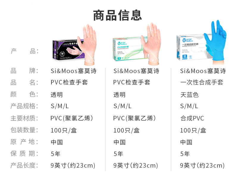 塞莫詩V901TP防水透明一次性PVC手套圖片2