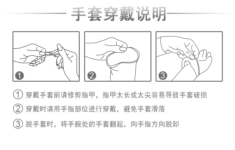 塞莫詩V901TP防水透明一次性PVC手套圖片14
