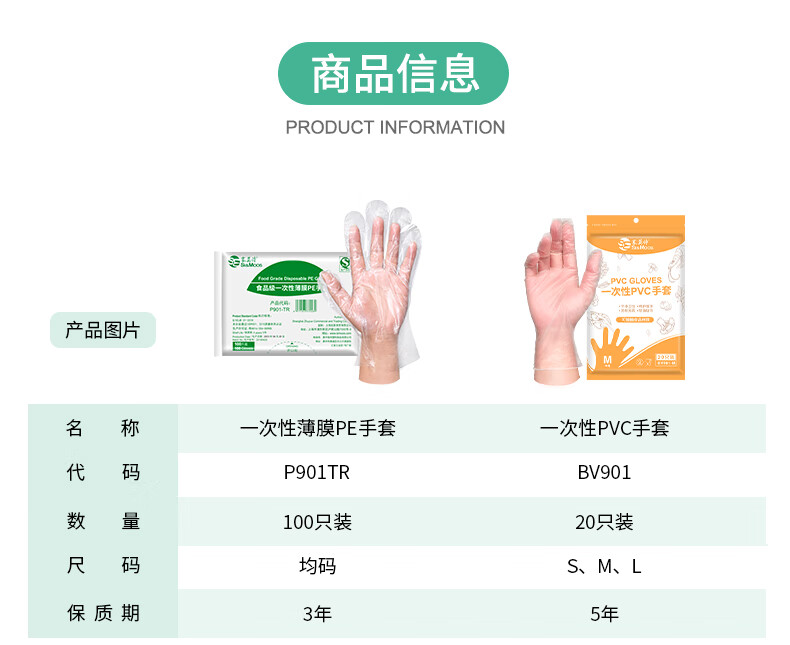塞莫詩(shī)BL901一次性乳膠手套圖片3