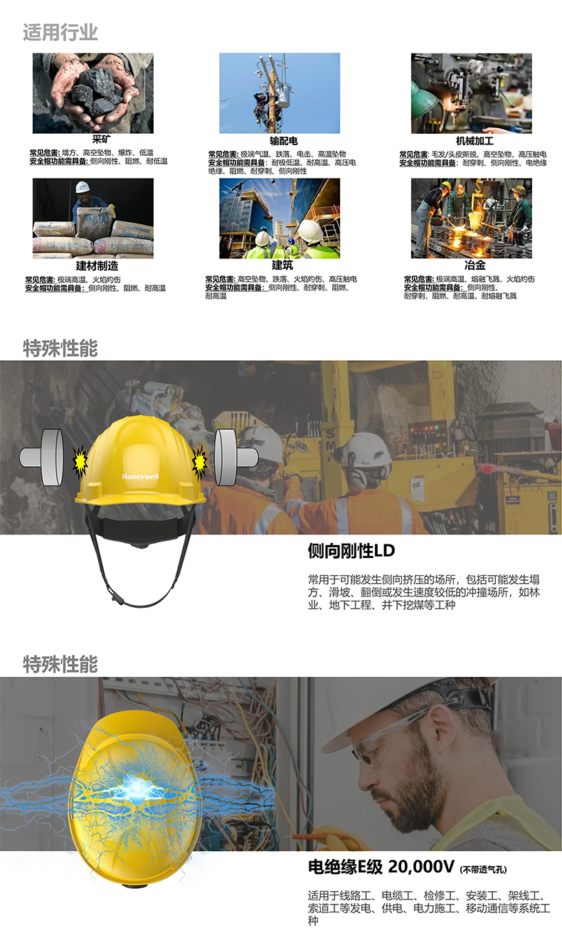 Honeywell霍尼韋爾H99PBN115SCN H99pro加強ABS款不帶通風孔按鍵款紅色安全帽2