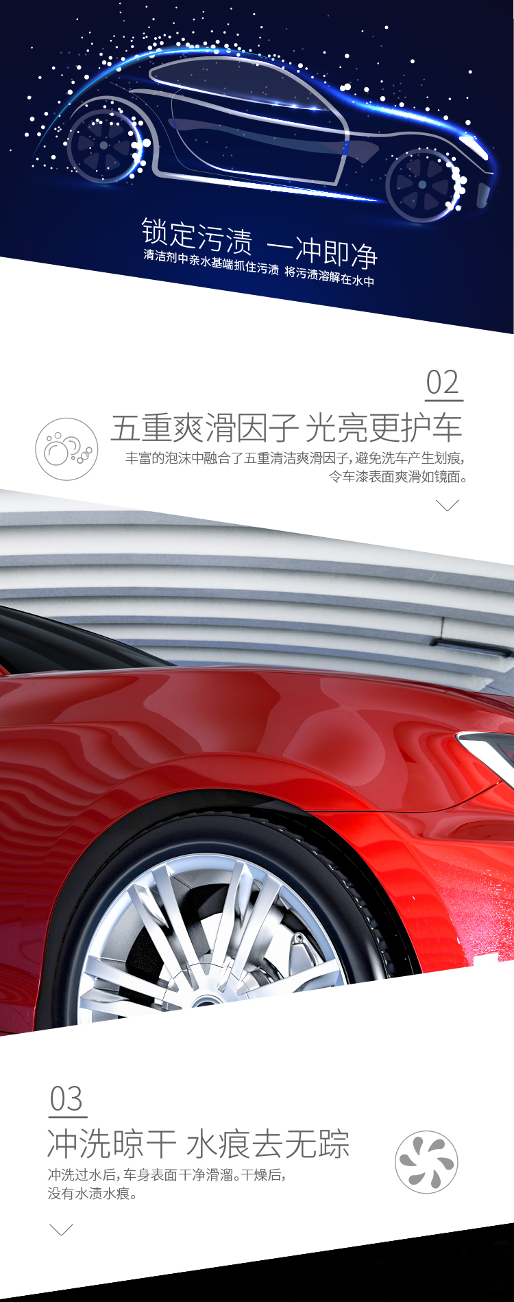 3M PN36501洗車(chē)水蠟3
