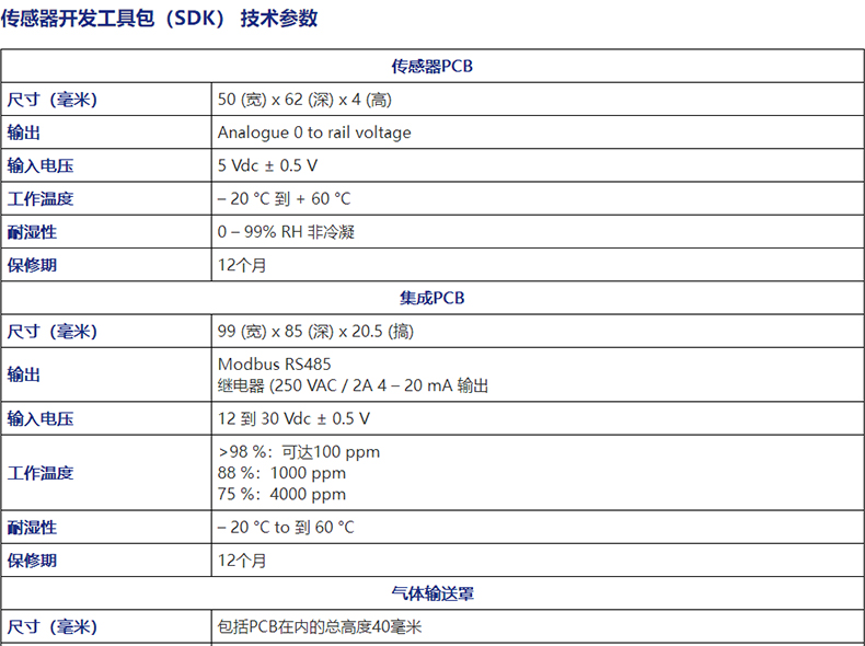 ION SDK傳感器開(kāi)發(fā)工具包1.jpg
