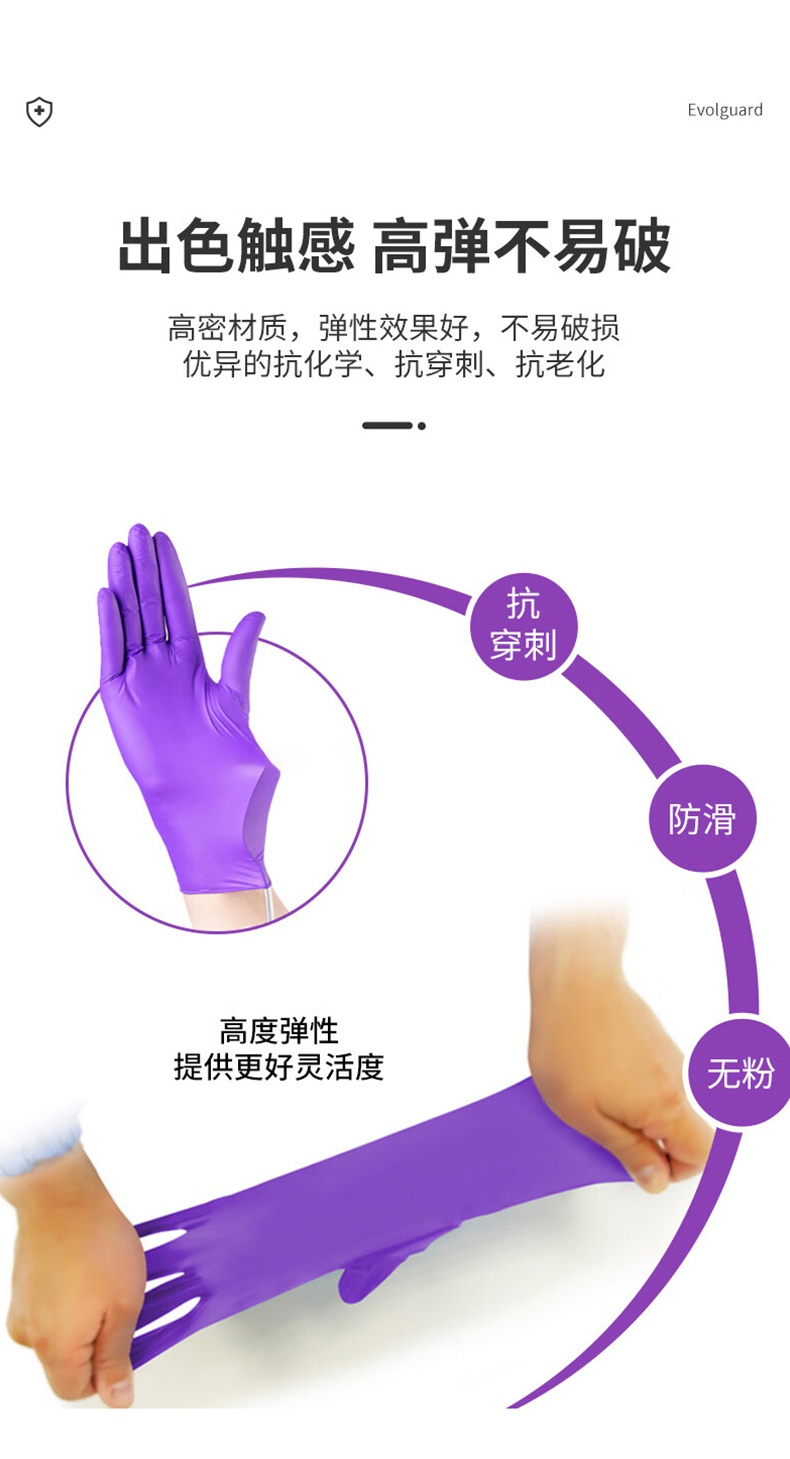 醫(yī)博康食安級丁腈手套8.jpg