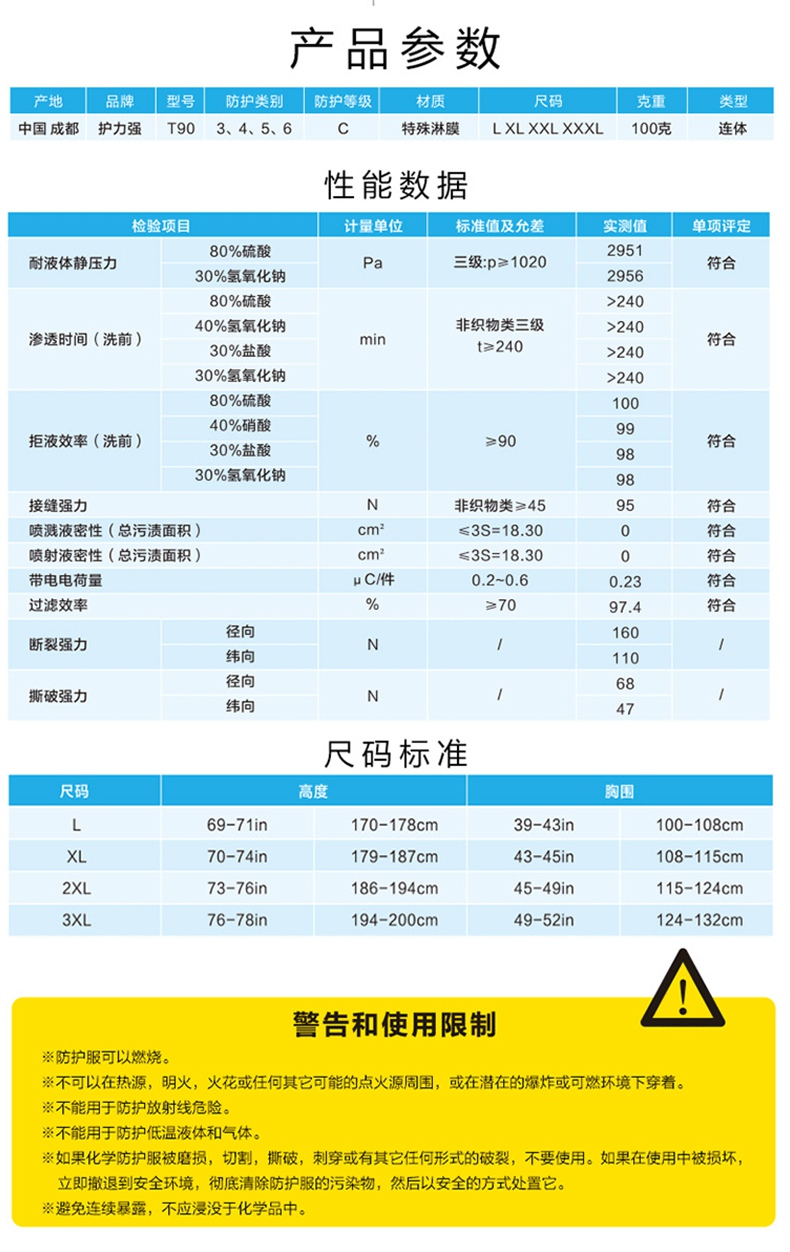 護(hù)力強T90連體防護(hù)服8.jpg