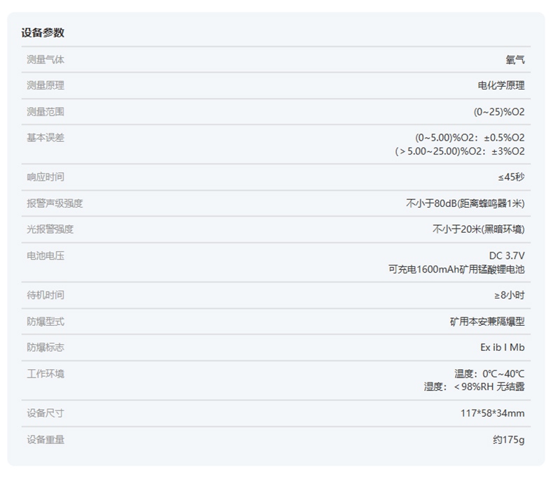 愛德克斯JYH25礦用氧氣檢測(cè)儀14.jpg